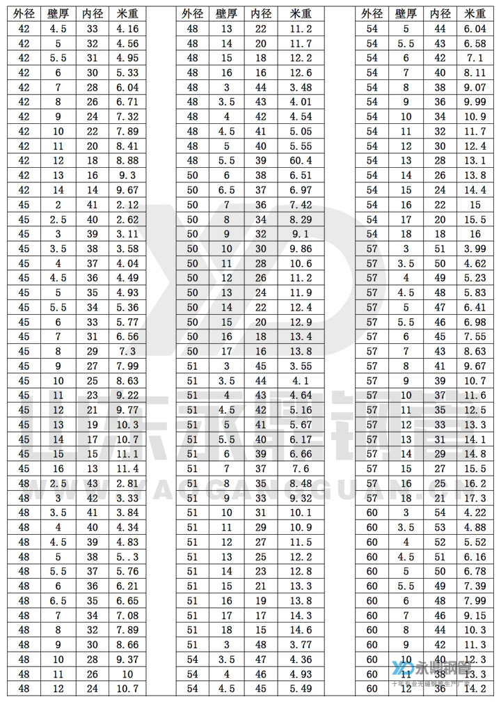 無縫91大香蕉在线视频尺寸規格表10-3